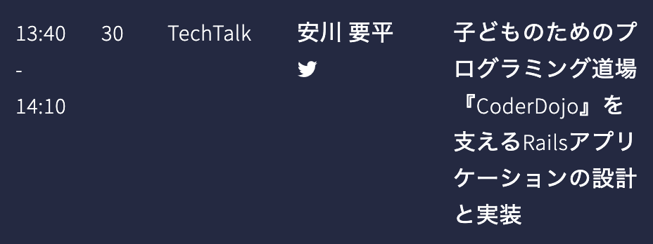📅 大阪Ruby会議02 スケジュール