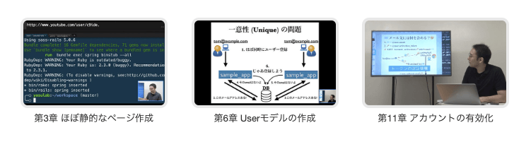 CSS例: Three-block photos
