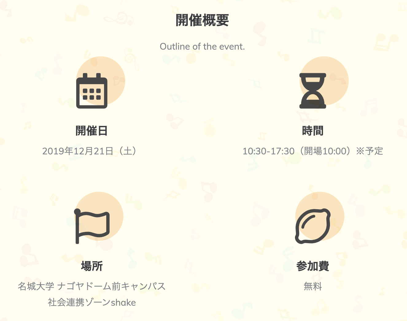開催概要