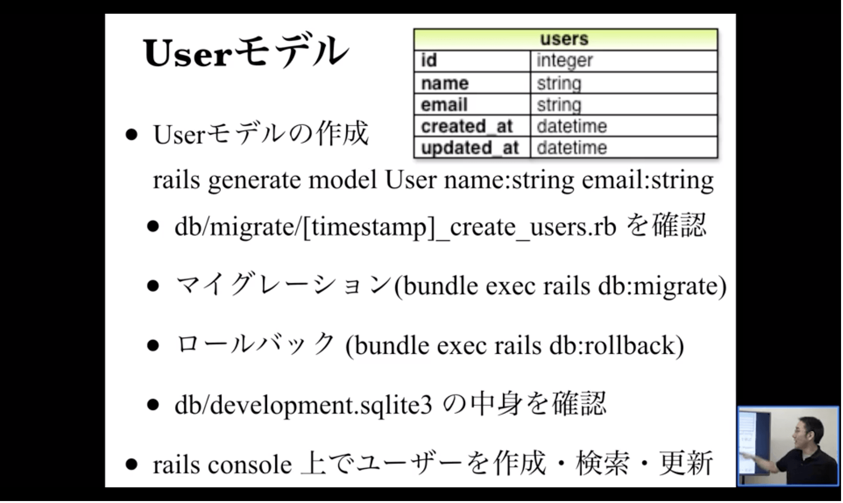 Userモデル