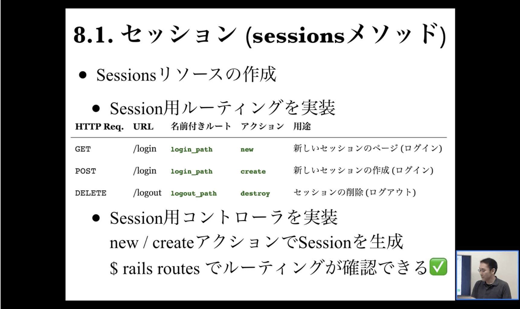 Sessionsリソース