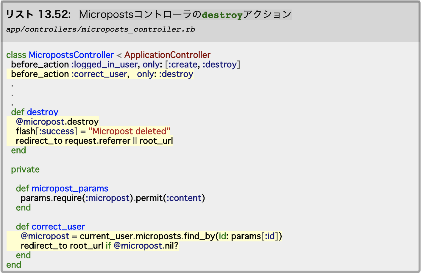Micropostsコントローラのdestroyアクション