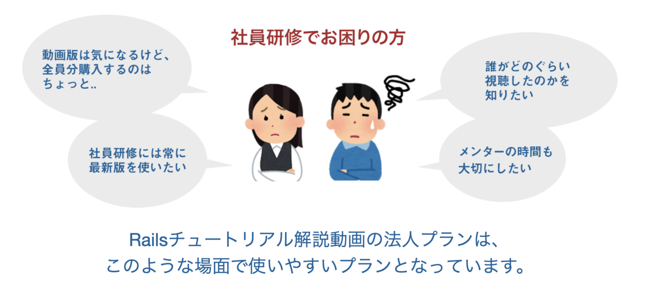 社員研修でお困りの方