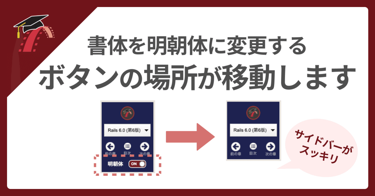🔤 「明朝体ボタン」の場所が移動します