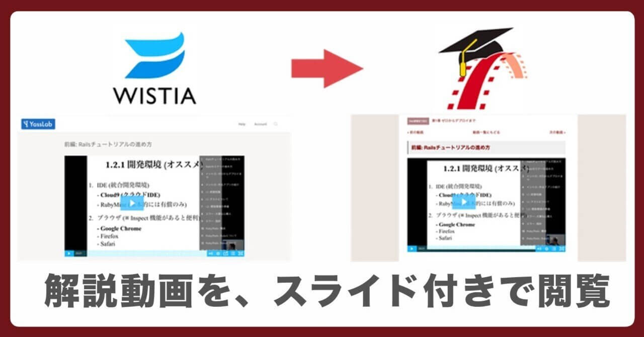 🎓 Railsチュートリアル解説動画の視聴画面が大幅改善