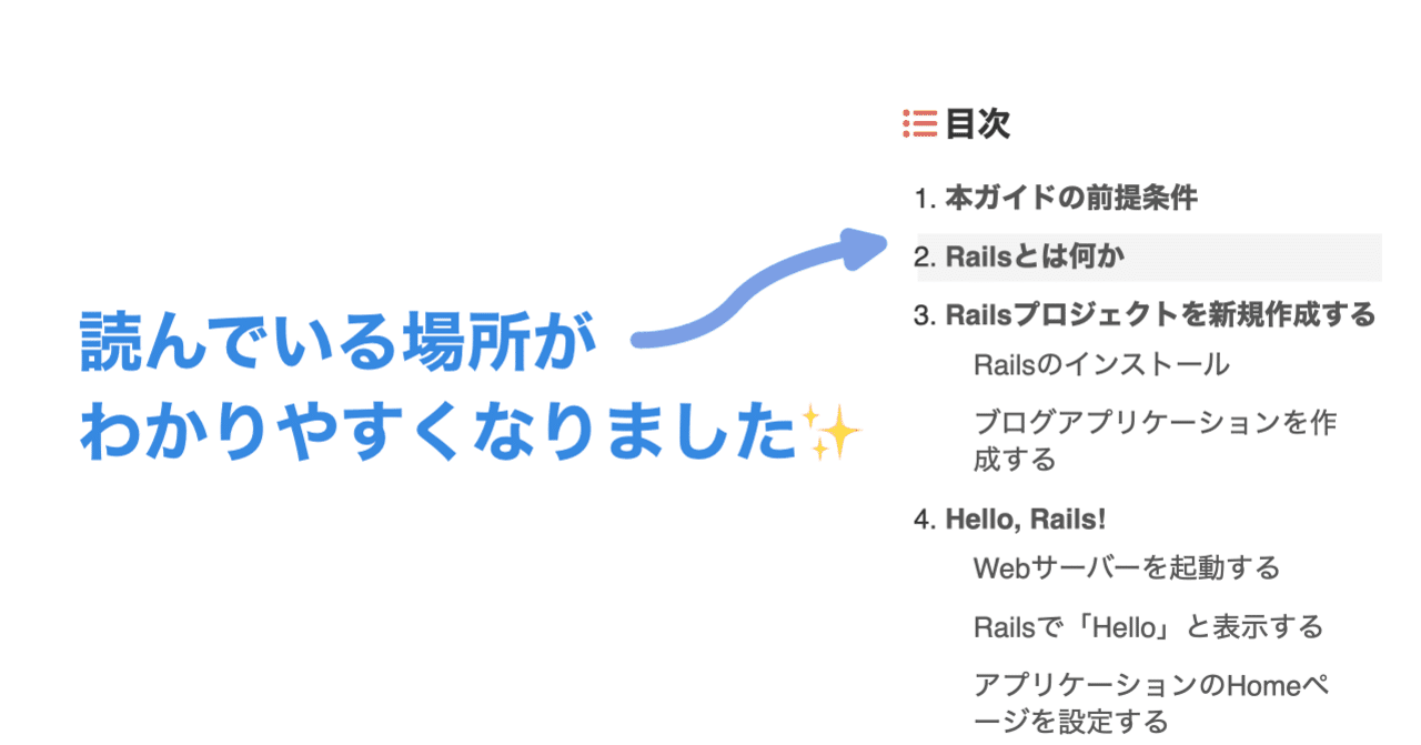 📕 Railsガイドの目次がハイライトに対応