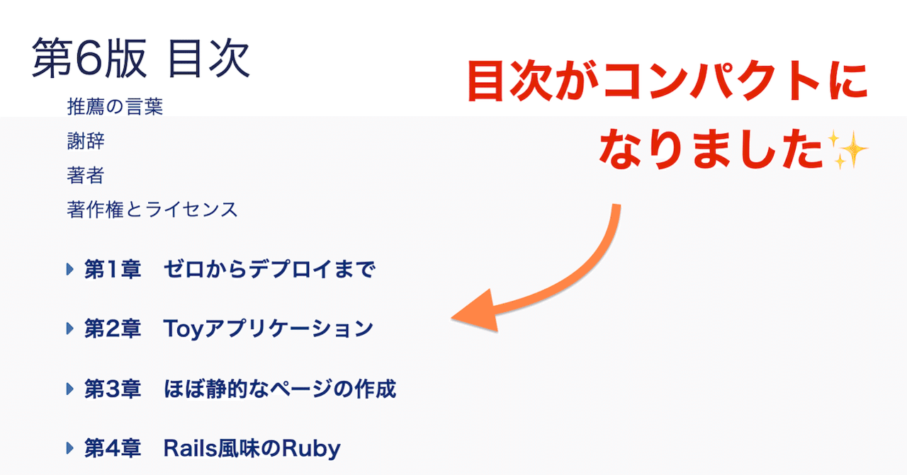🎓 Railsチュートリアルの目次がコンパクトに