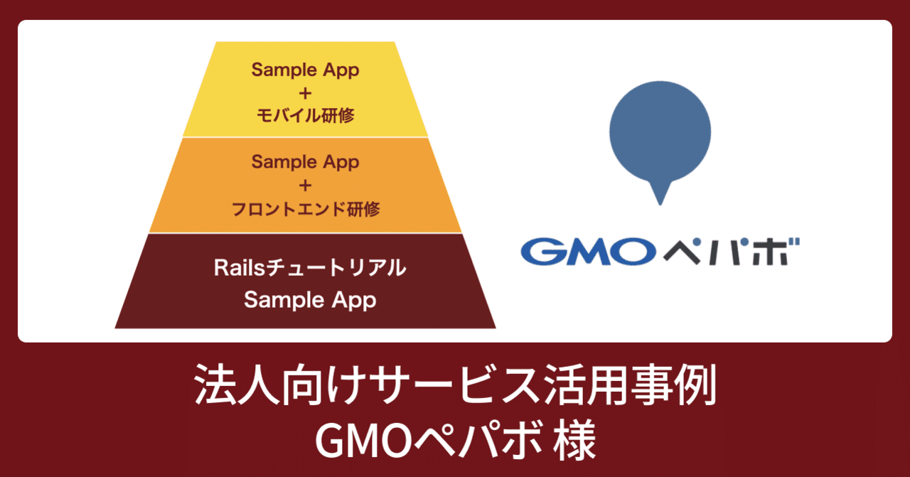 🎓 GMOペパボ研修×Railsチュートリアル
