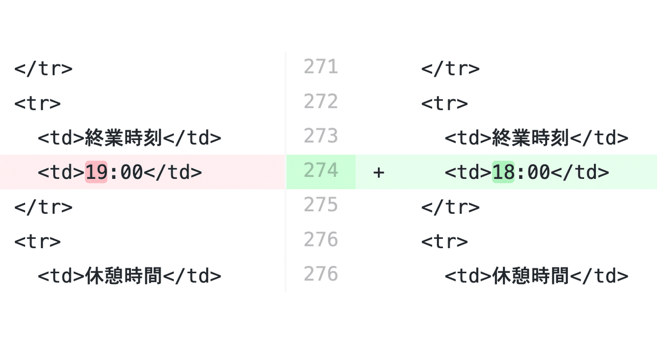⏰ 勤務時間を、１時間短く