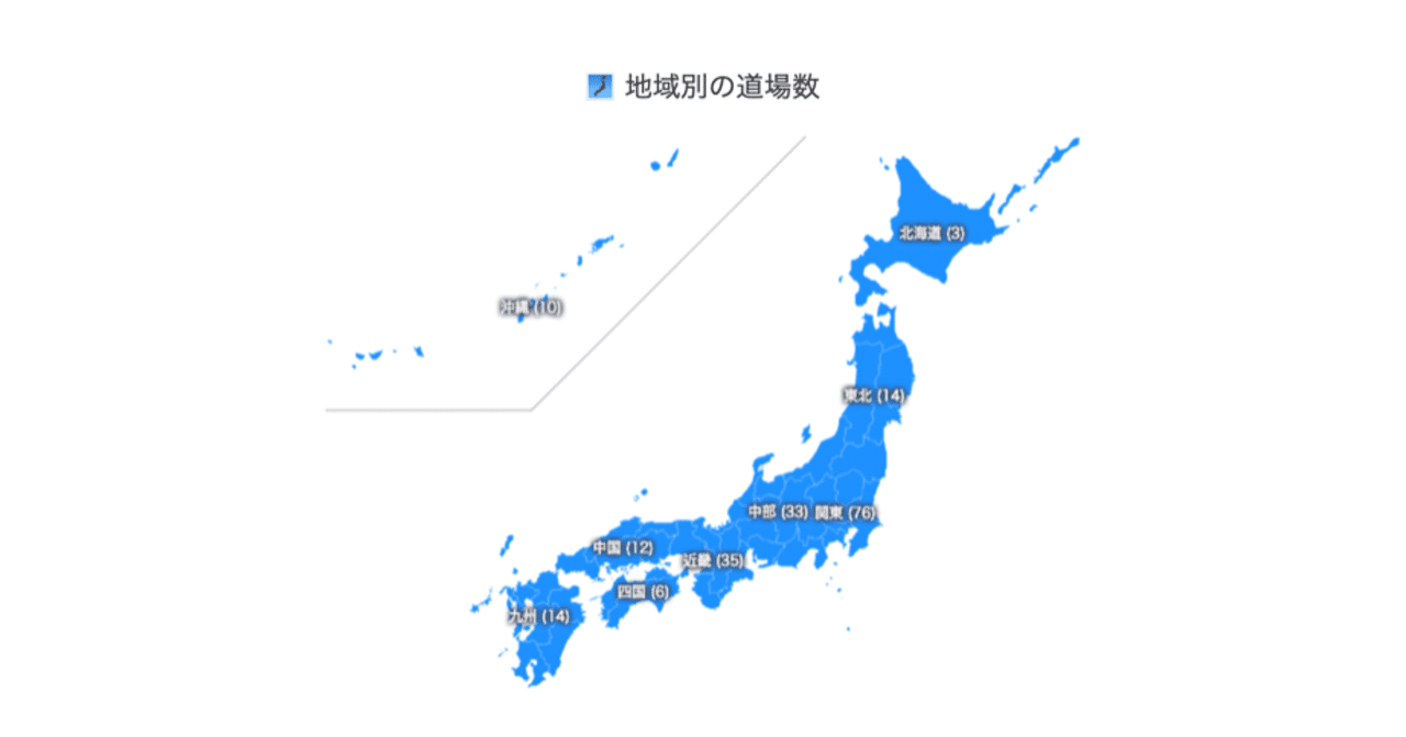 🗾 coderdojo.jp から地域別 CoderDojo 数をリリース