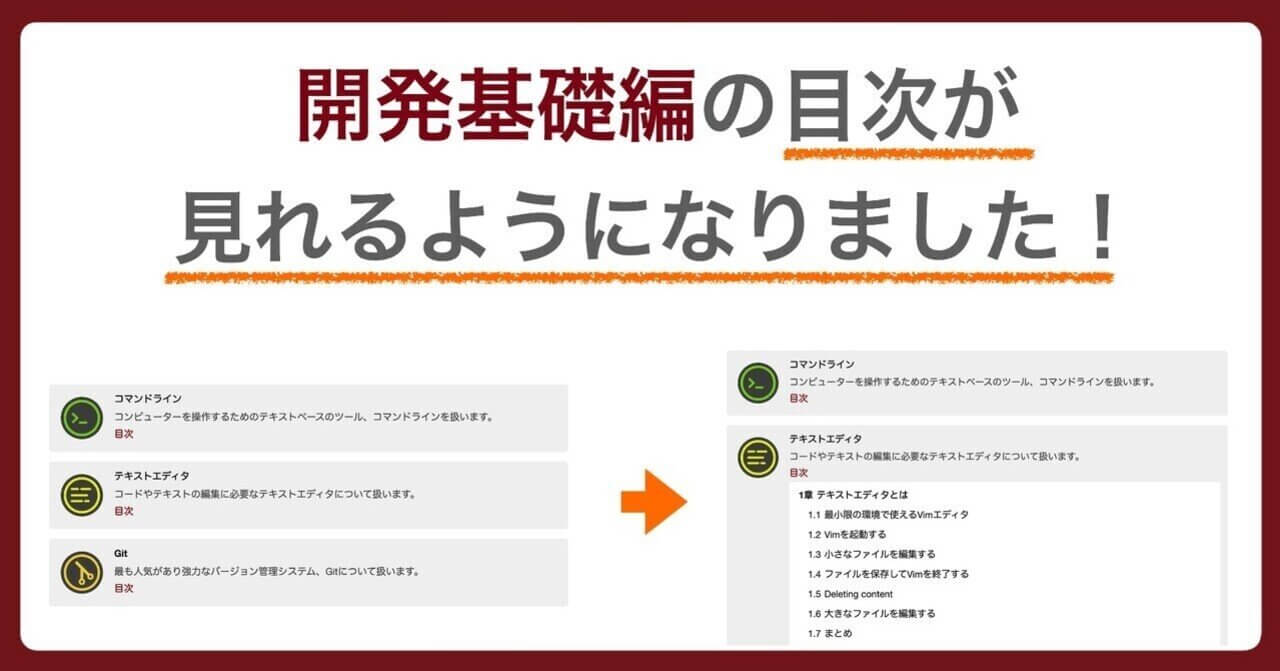 🔰 初心者シリーズに目次を追加