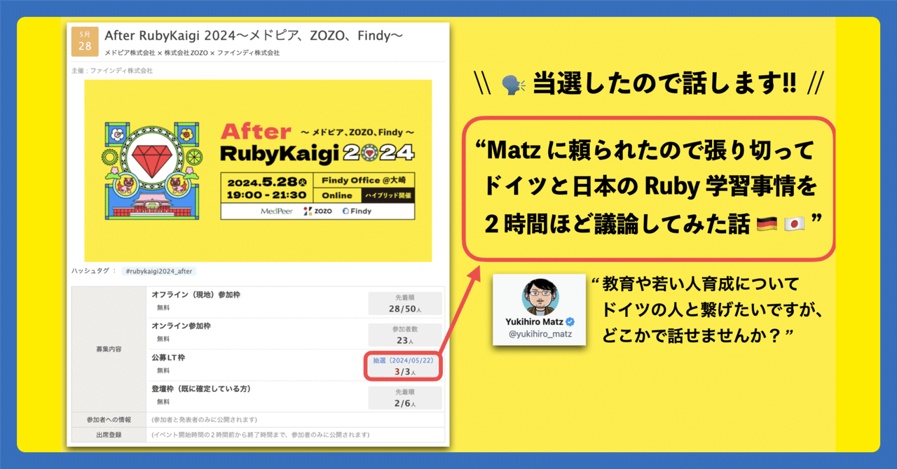 💎 After RubyKaigi 2024 に LT 登壇