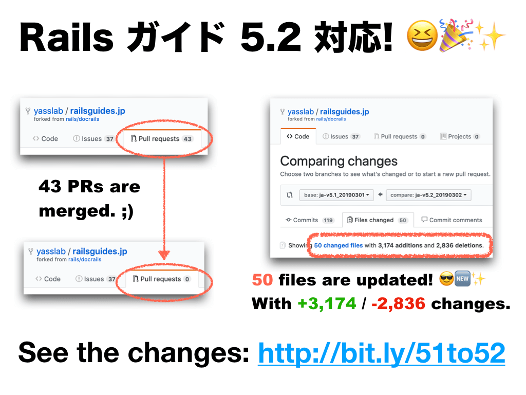 Railsガイド 5.2 対応